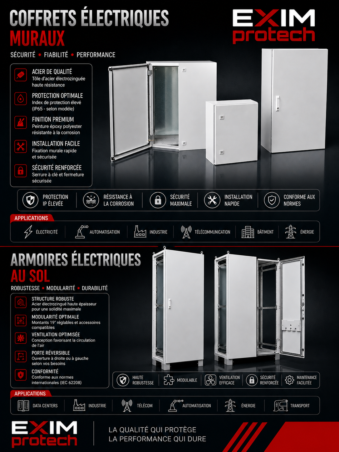 Armoires Electrique